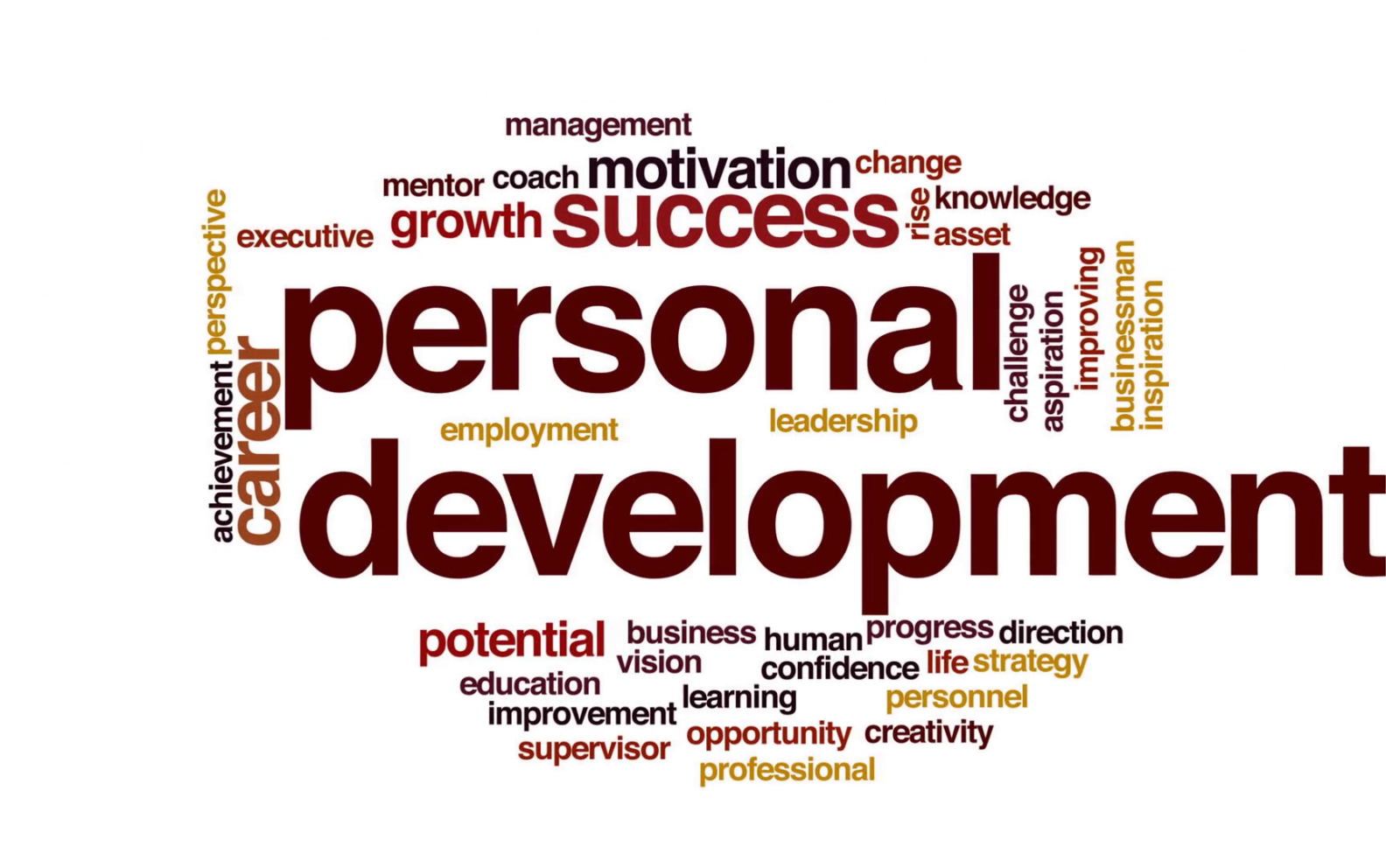 Personality Development